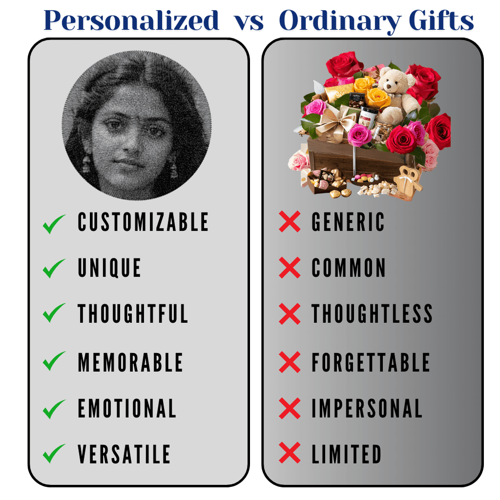 Personalised Couple Thread Art Portrait