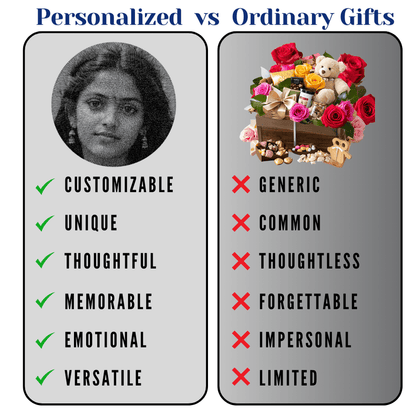 Personalised Couple Thread Art Portrait