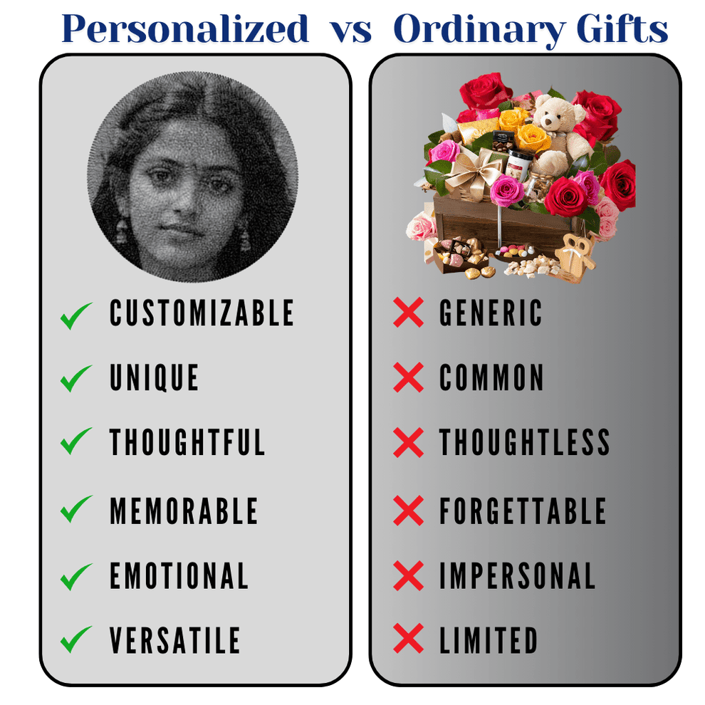 Personalized Couple Name String Art Set | Custom Round Plaque & Hashtag Sign - IIFA GIFTS